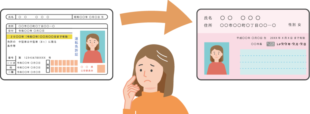 Conversione patente estera